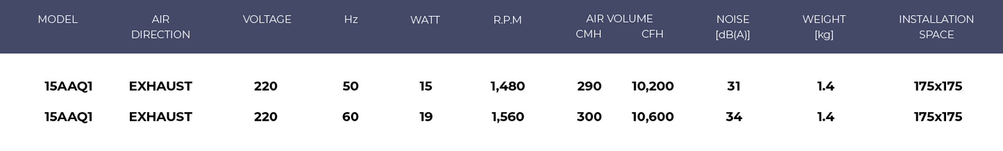 KDK 15AAQ1 Ventilation Fan