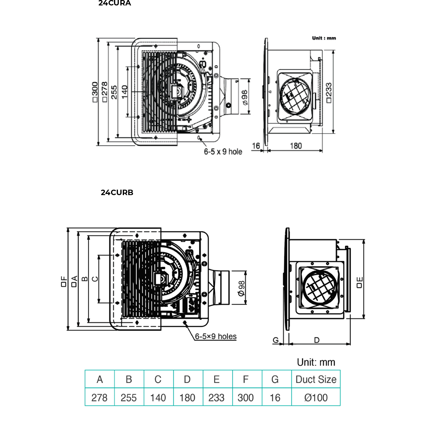 KDK 24CURB Ventilating Fan