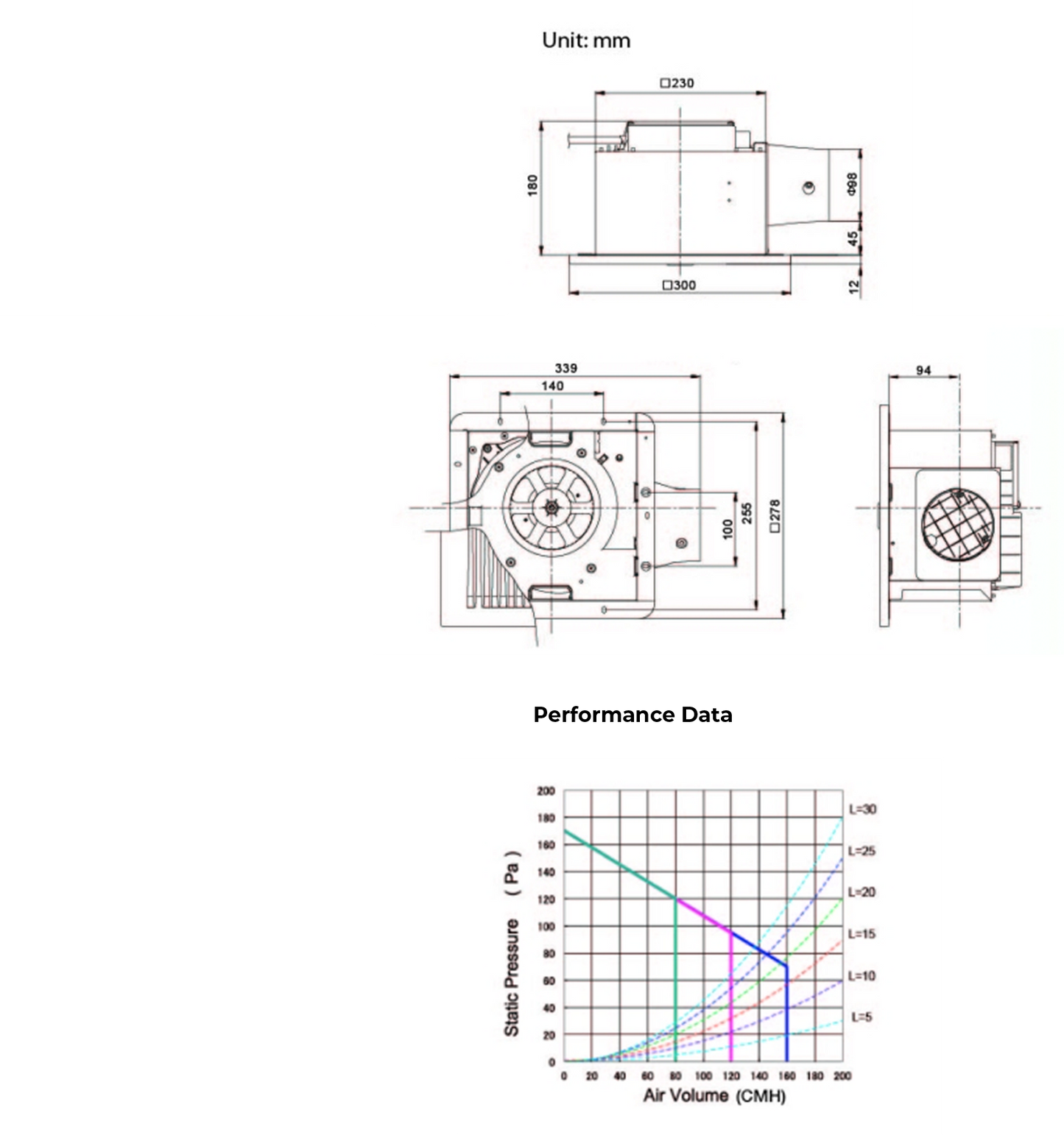 KDK 24JAB Ventilating Fan