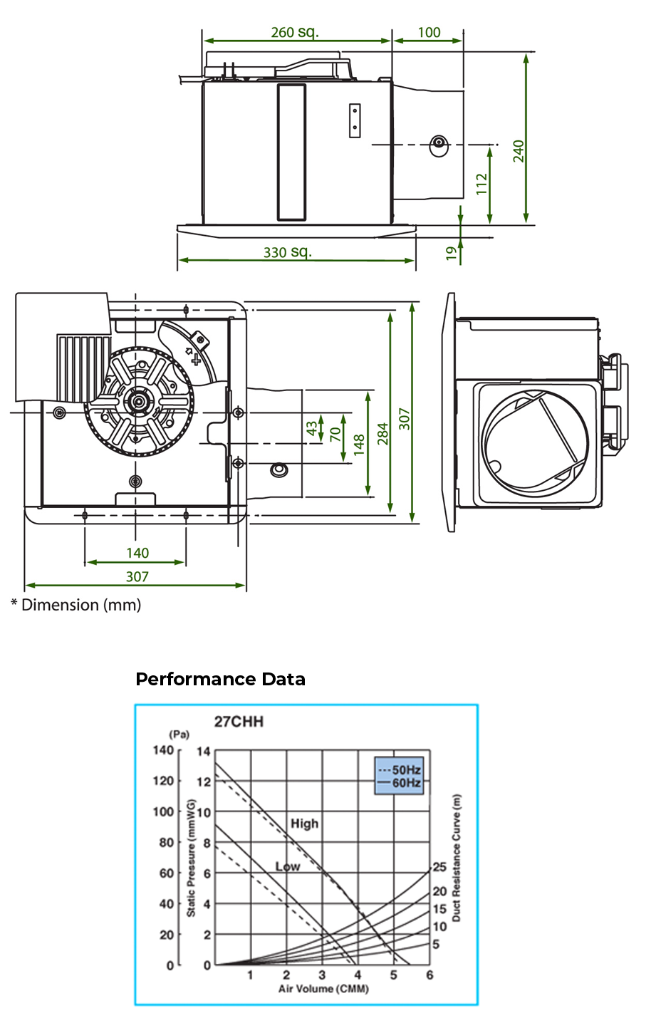 KDK 27CHH Ventilating Fan