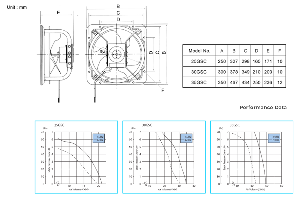 KDK 30GSC Ventilating Fan