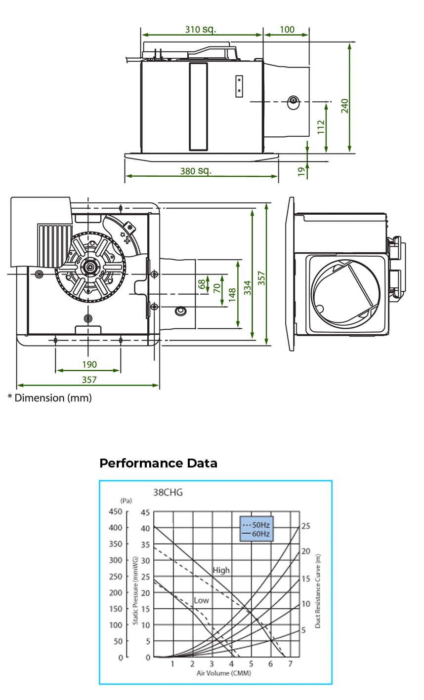 KDK 32CHH Ventilating Fan