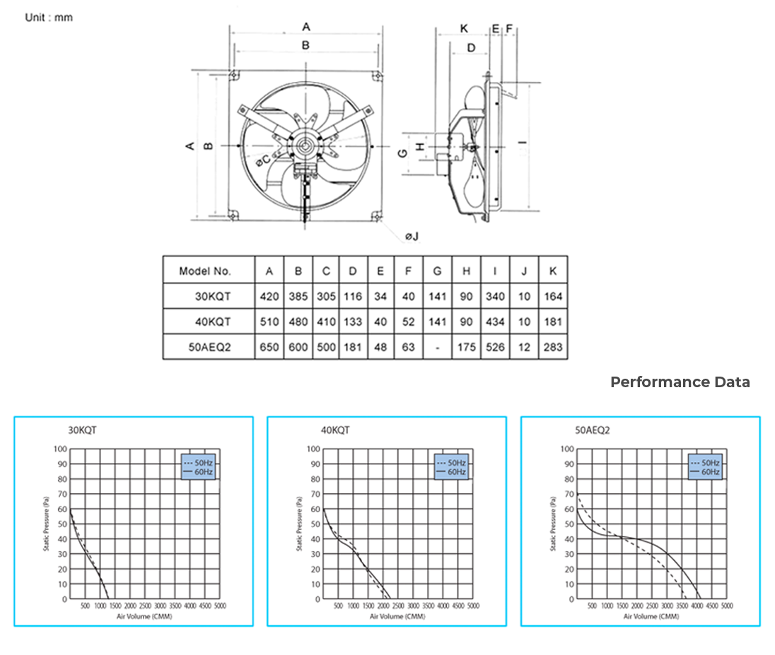 KDK 50AEQ2 Ventilating Fan