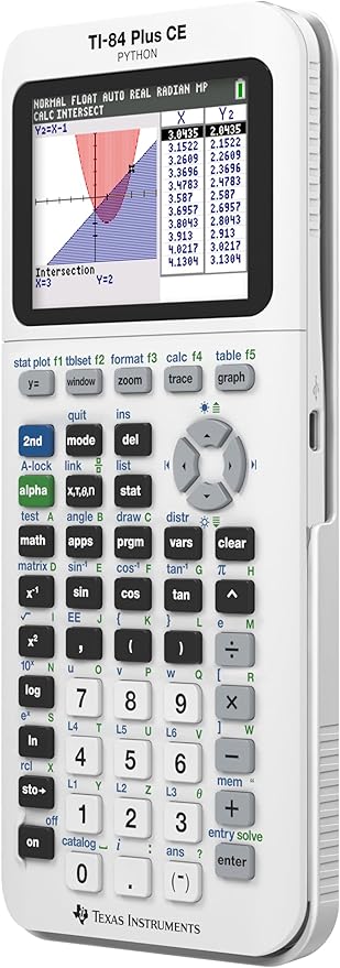 TEXAS INSTRUMENTS TI-84 PLUS CE Graphing Calculator