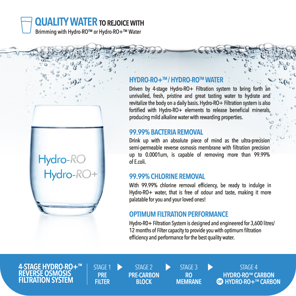 NOVITA W16 Instant Hot/Cold RO Water Dispenser