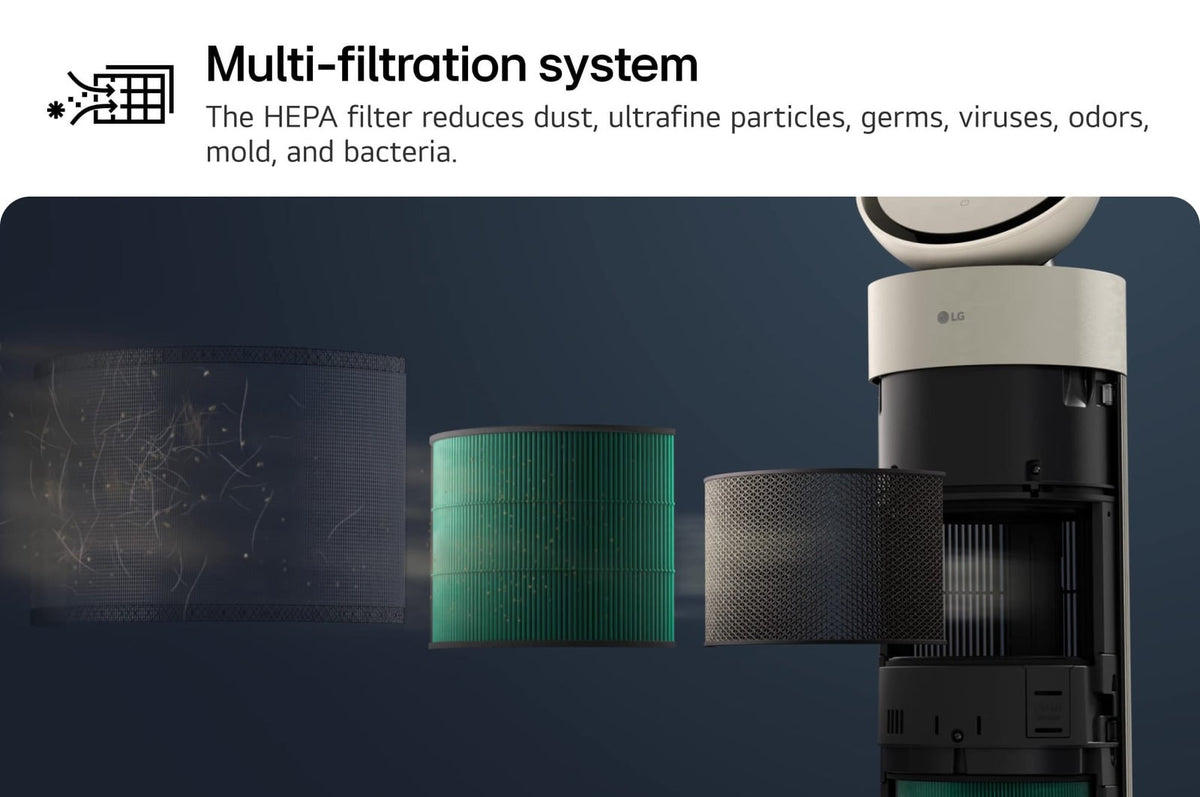 LG AS55GGSY0.AHK PuriCare™ AeroBooster Air Purifier (Pet Version)