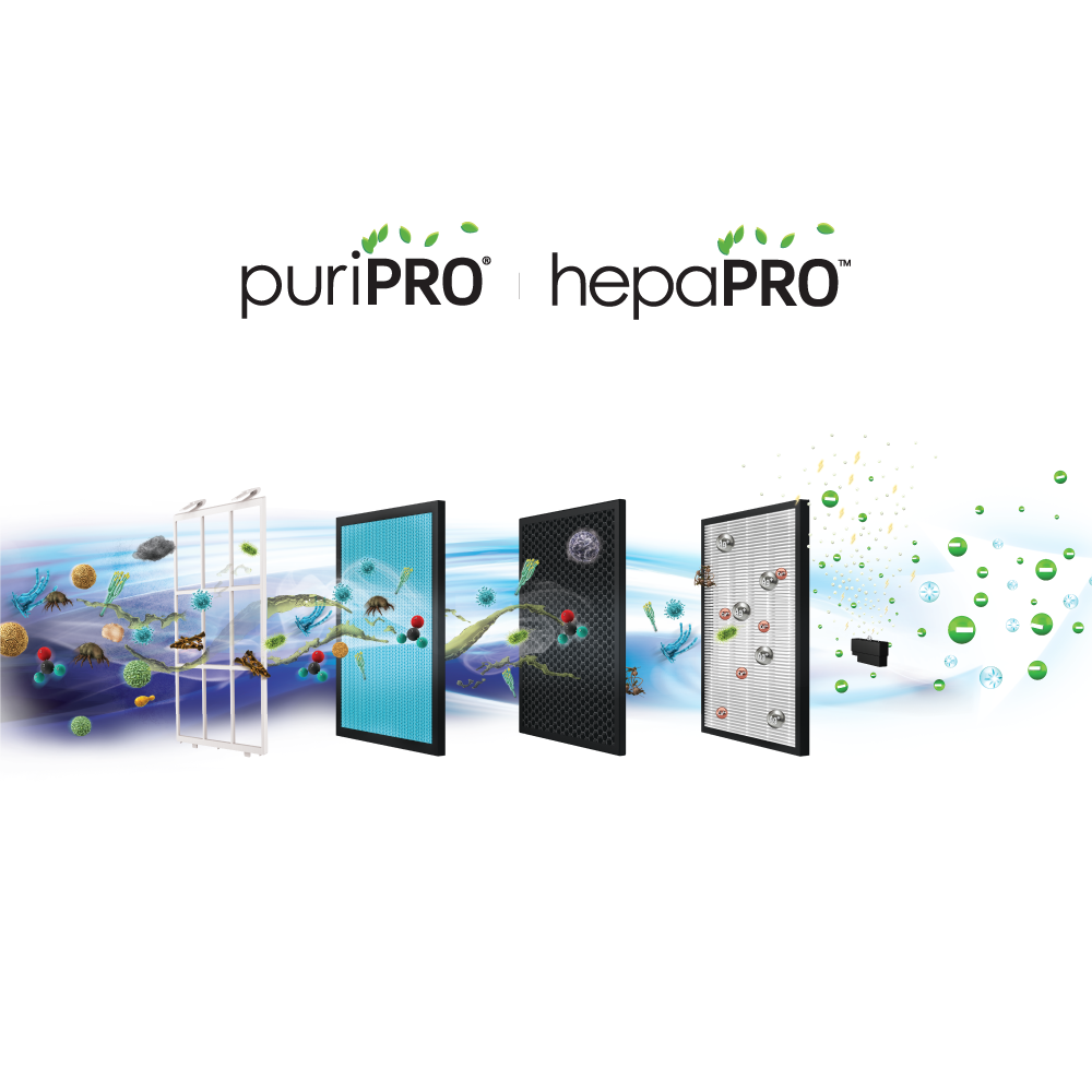 NOVITA A11i Air Purifier