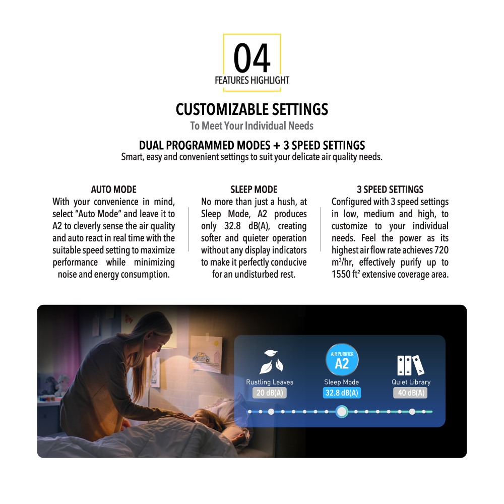 NOVITA A2+H Air Purifier + Humidifier