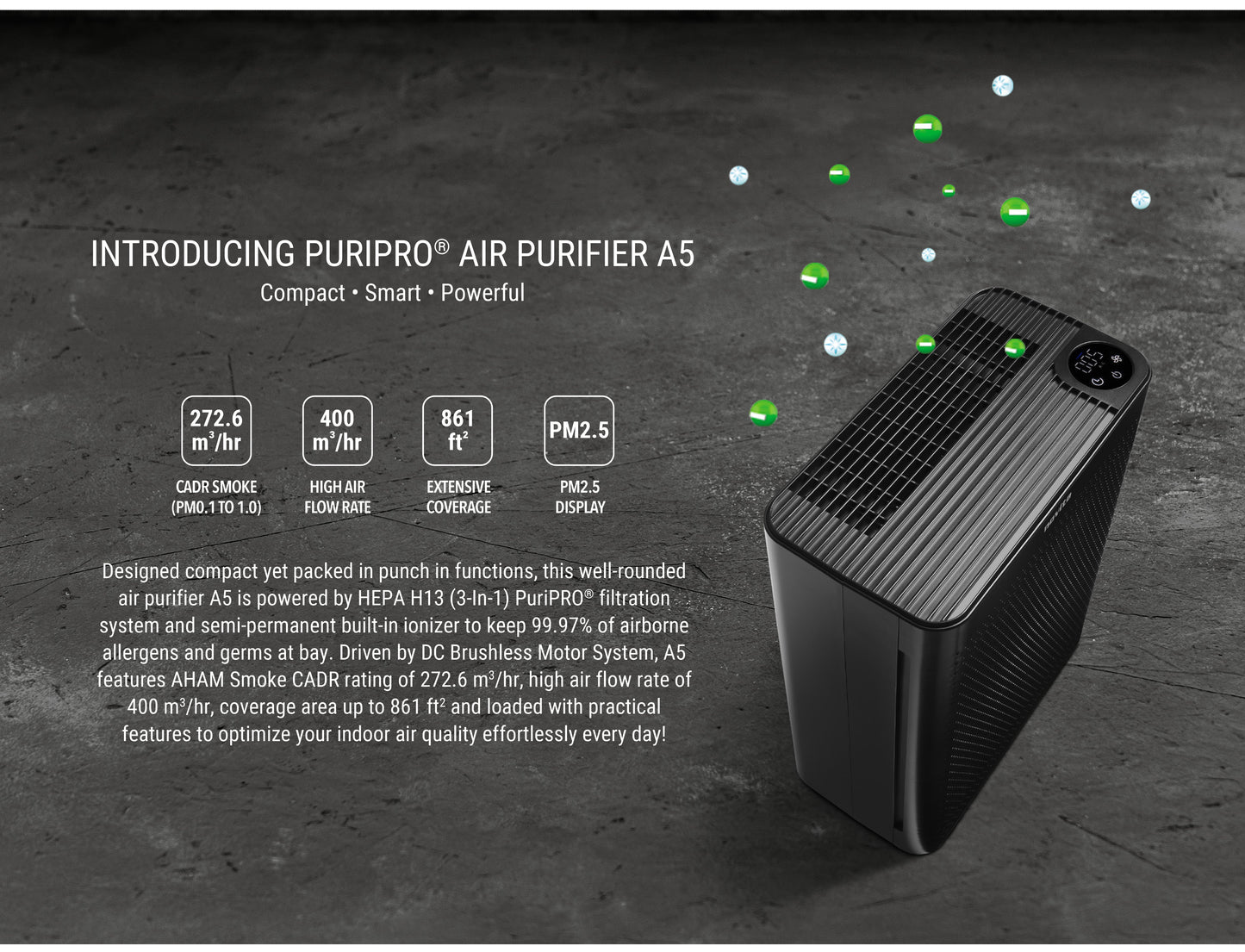 NOVITA A5 Air Purifier