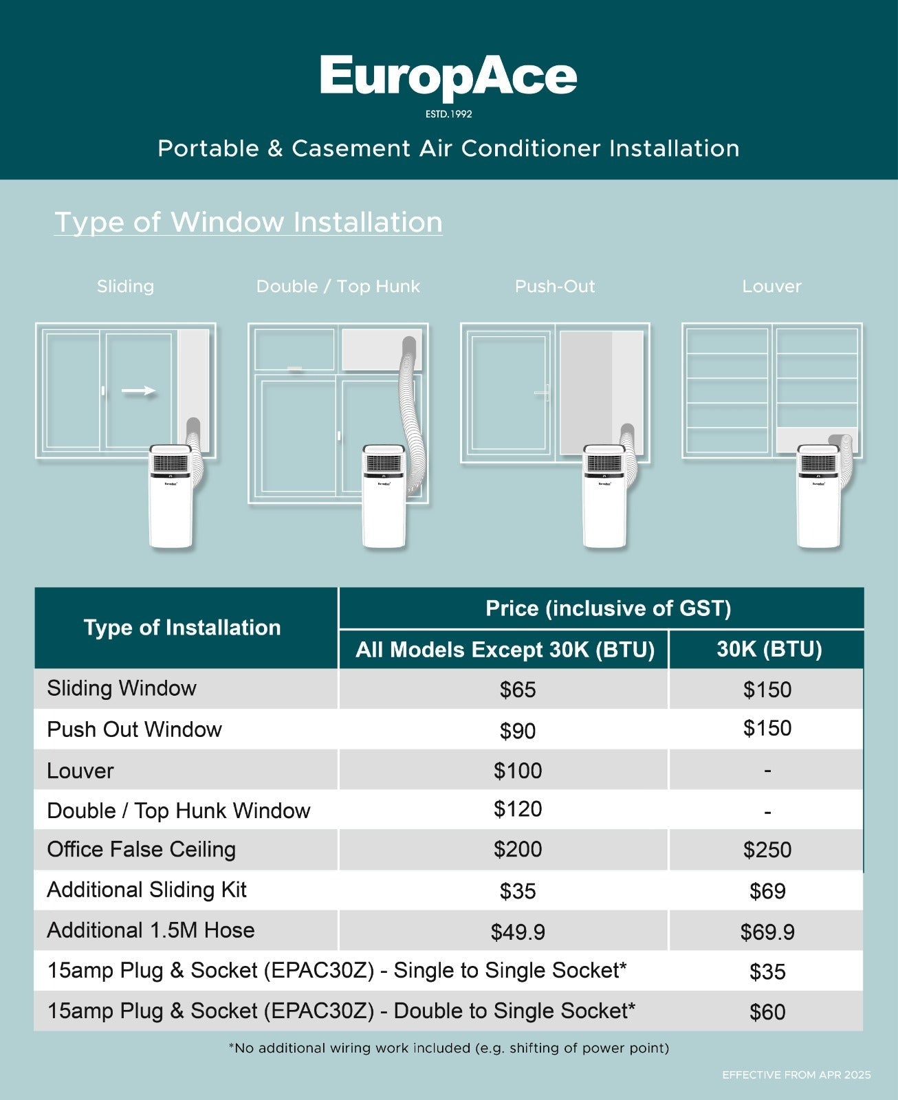 EUROPACE EGAC10E6ION Compact Air Purifying Portable Aircon
