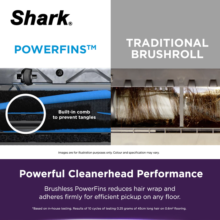SharkNinja LC100 | LC150 EvoPower System FIT | FIT+ Cordless Vacuum