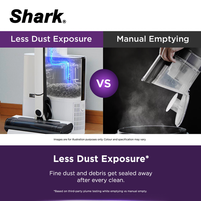 SharkNinja LC100 | LC150 EvoPower System FIT | FIT+ Cordless Vacuum