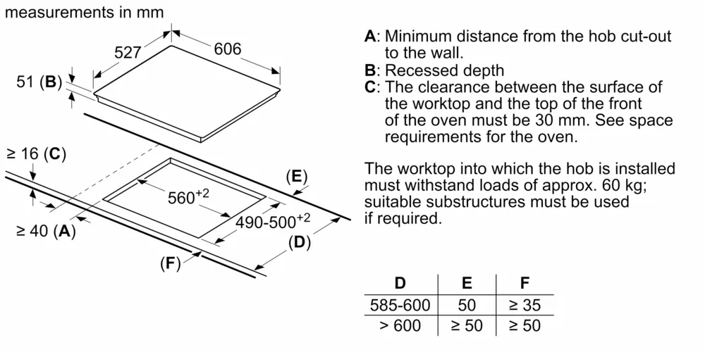 BOSCH PXE675DC1E Series 8 Induction hob 60cm