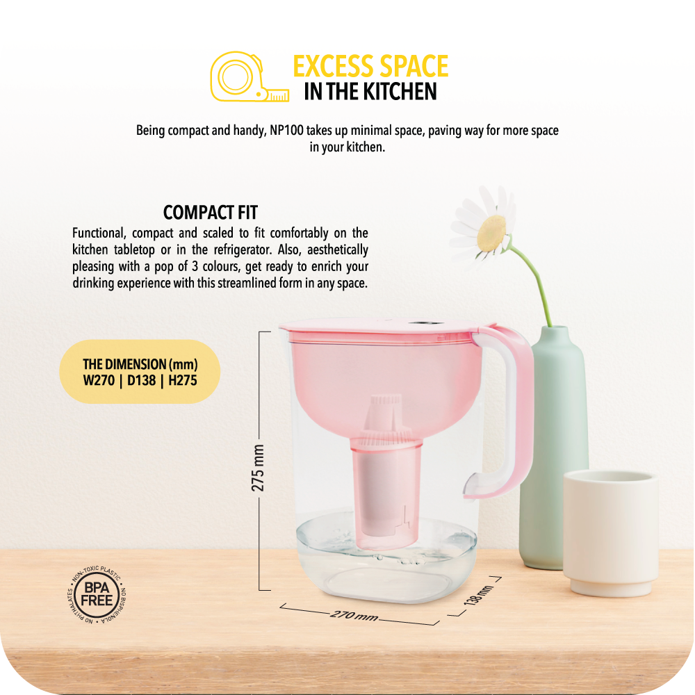 NOVITA NP100 HydroPlus®/HydroPure™ Water Pitcher NP100 Bundle