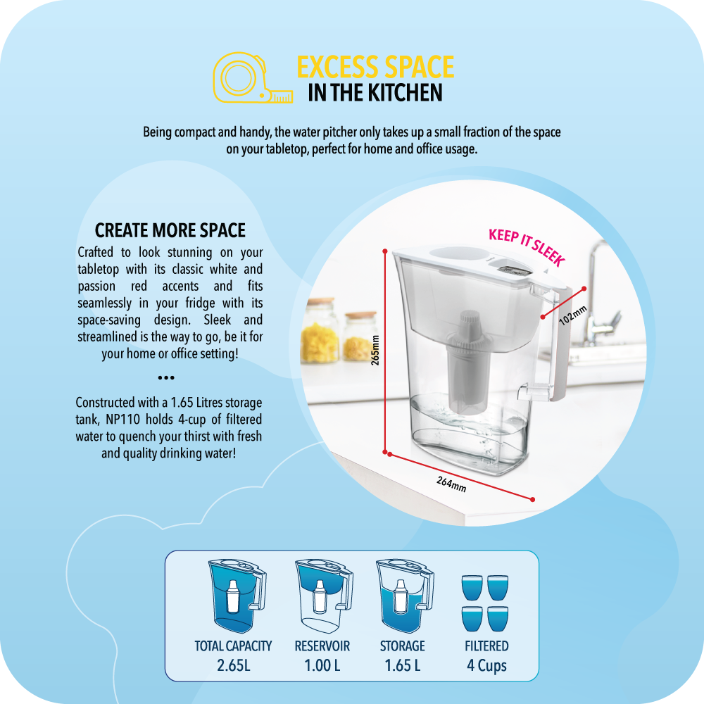 NOVITA NP110 Water Pitcher