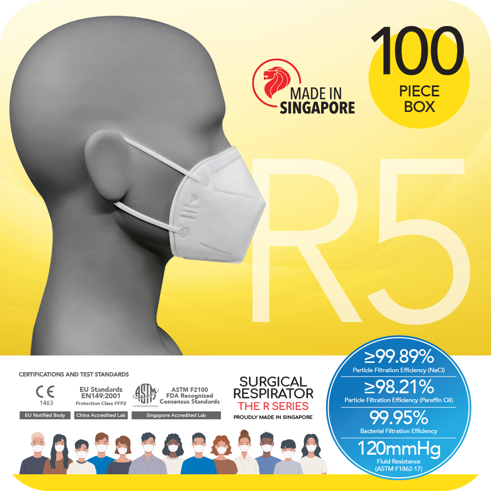 NOVITA R5HB Surgical Respirator