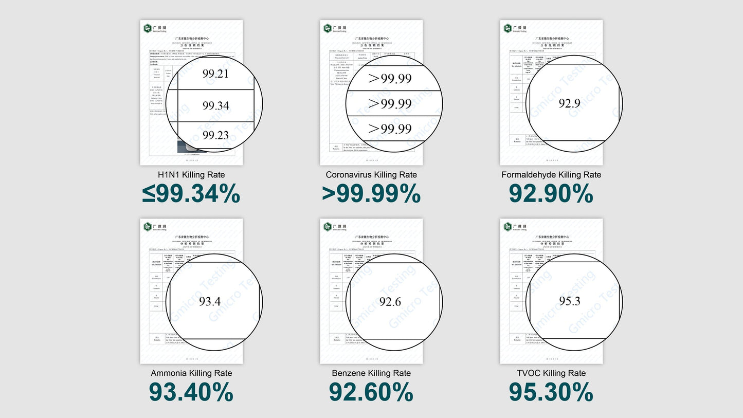 EUROPACE EPU 9300D Air Purifier
