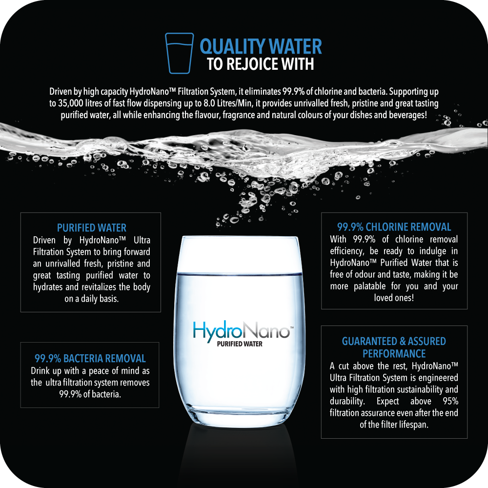 NOVITA W62 15” Undersink Filtration System