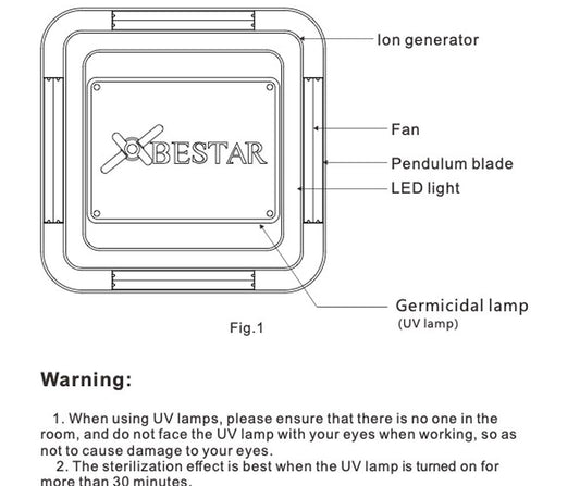 BESTAR NOVEL Ceiling Fan