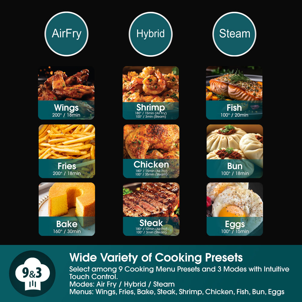 EUROPACE EAF7451DBK TrueSteam Air Fryer 4.5L