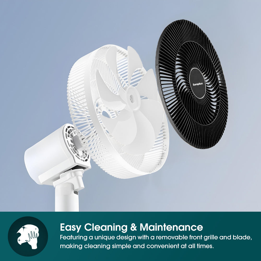 EUROPACE ELF7147DWH Whispr DC High Velocity Fan 14”