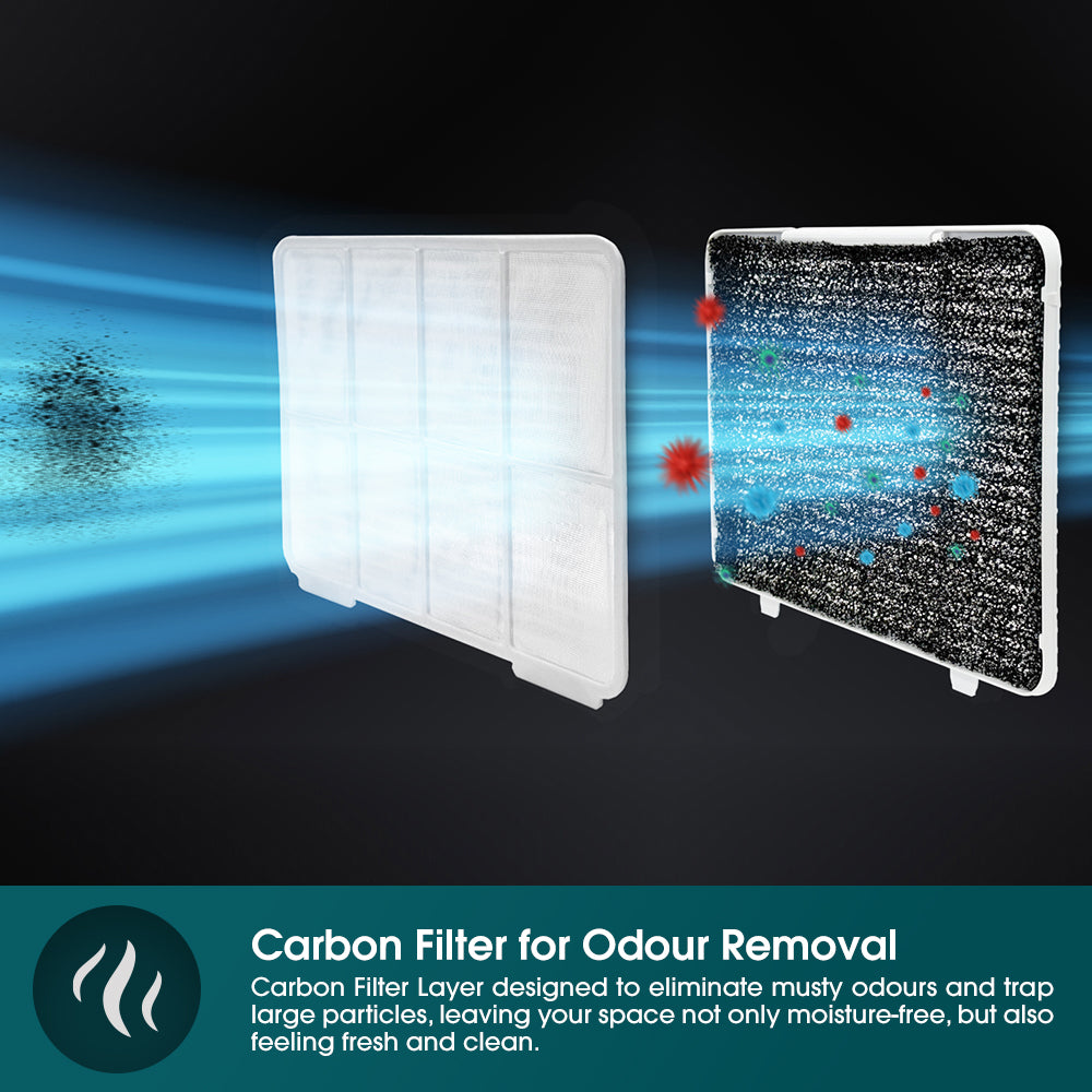 EUROPACE EDH3200DWH Compact Dehumidifier 20L