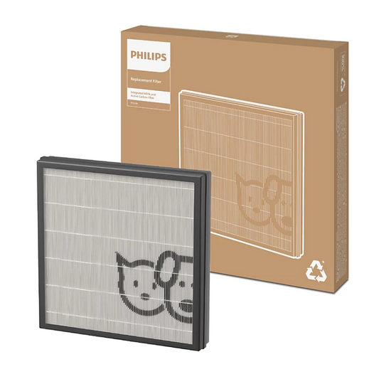 PHILIPS FY3110/00 HEPA Nan Protect filter