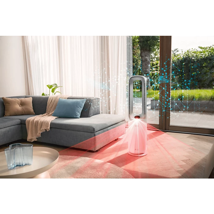 PHILIPS AMF765/30 2-in-1 Air Purifier and Fan