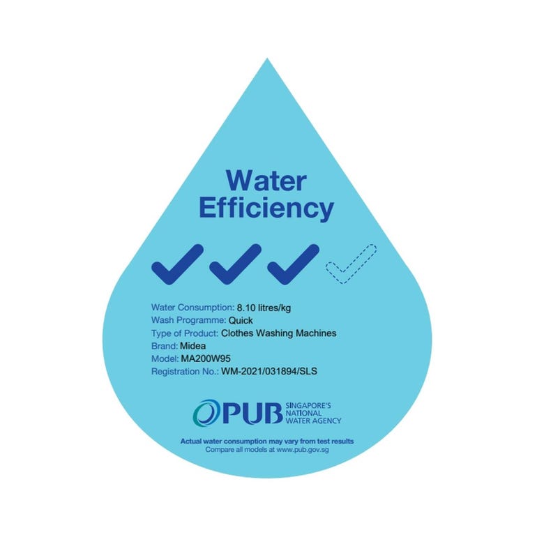 MIDEA MA200W95 Top Load Washing Machine 9.5kg