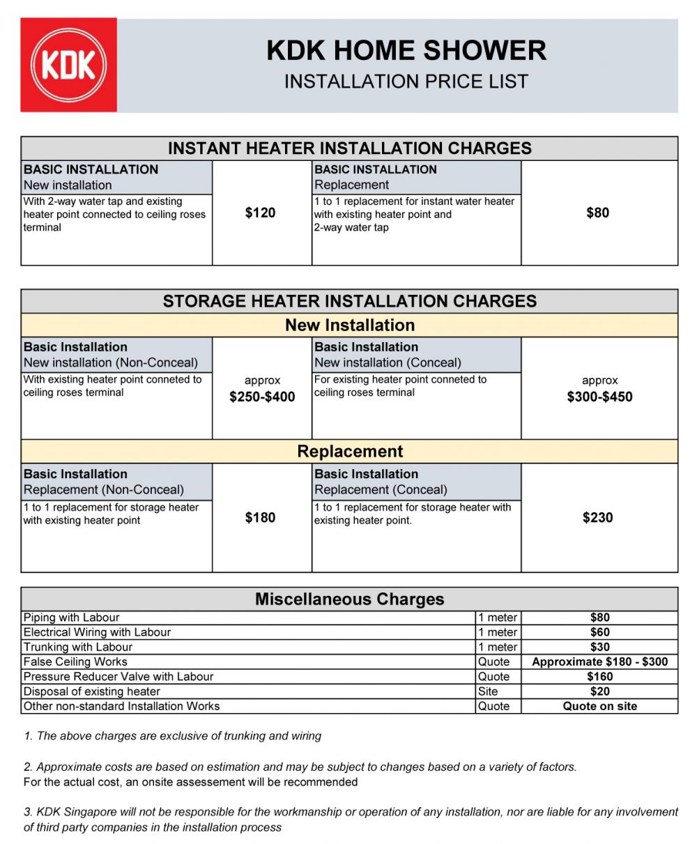 KDK RG30AHM1 Storage Water Heater with Long Lasting Durability Tank (30L)