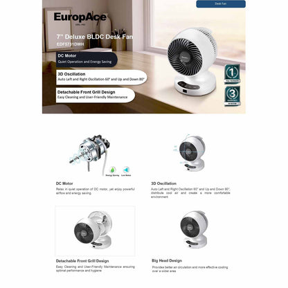 EUROPACE EDF5731DWH 7 IN DELUXE DESK FAN (DC MOTOR)