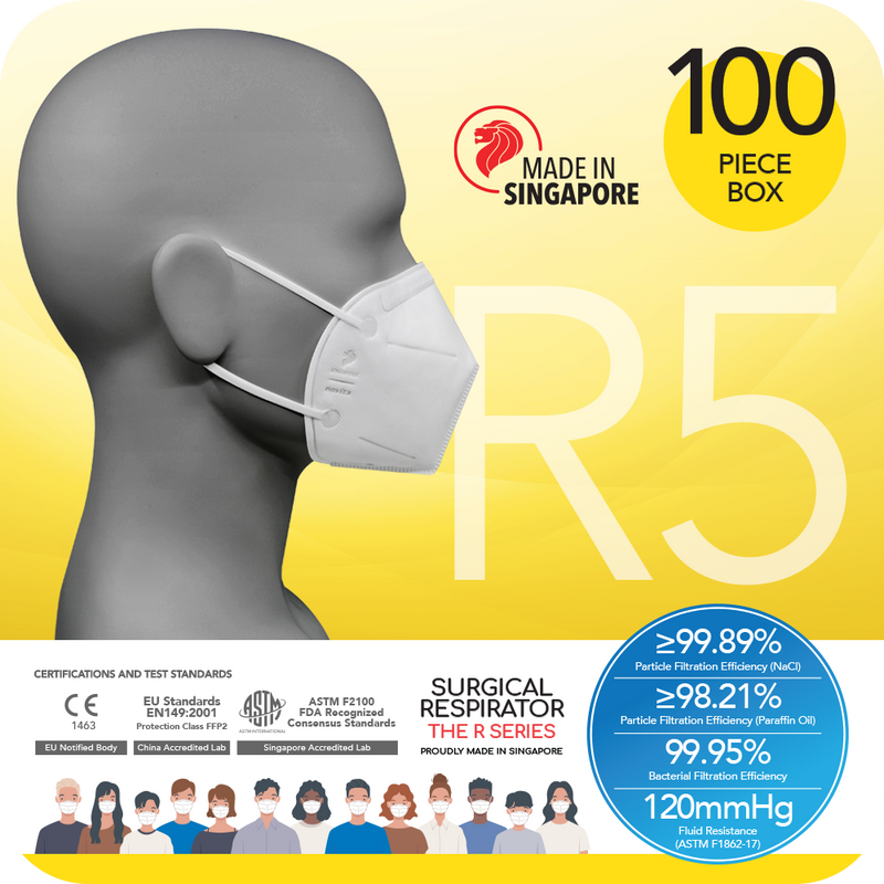 NOVITA R5 Surgical Respirator R5 Ear band, M/L