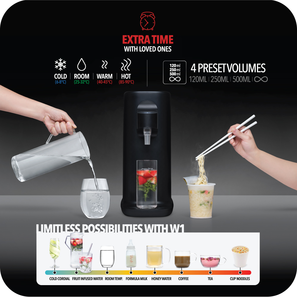 NOVITA W1i Instant Hot/Cold Water Dispenser W1i