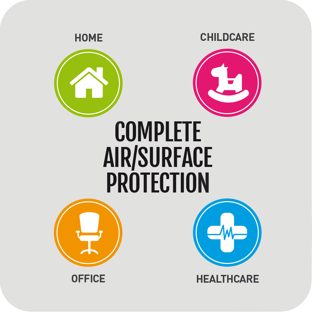 NOVITA NAS 6000i Air/Surface Sterilizer