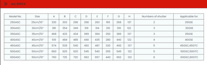 KDK Auto Shutter for High Pressure Series - 25GASC/30GASC/35GASC/40GASC/45GASC/50GASC/60GASC