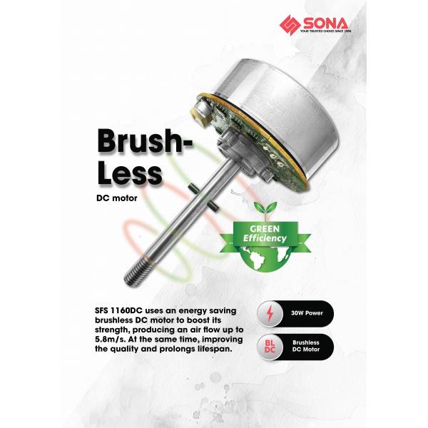 SOAN SFS 1160DC Remote DC Stand Fan 16"