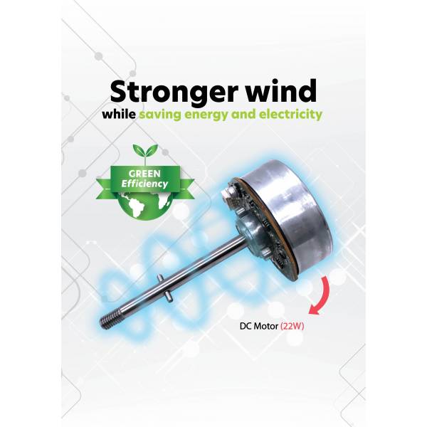 SONA STC 1319DC Remote High Velocity Fan 8"