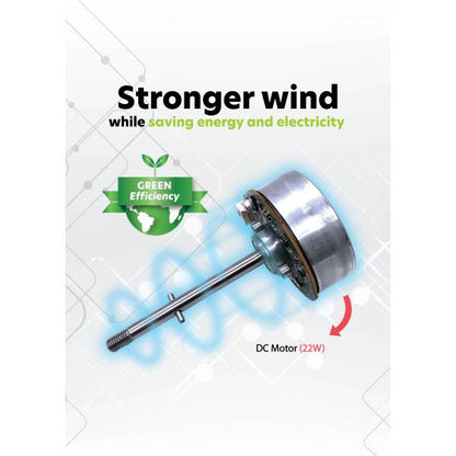 SONA STC 1319DC Remote High Velocity Fan 8"