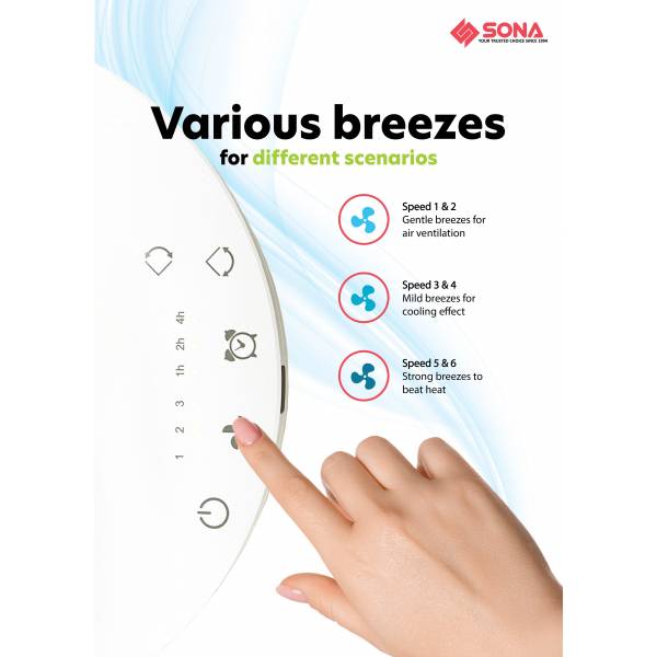 SONA STC 1319DC Remote High Velocity Fan 8"