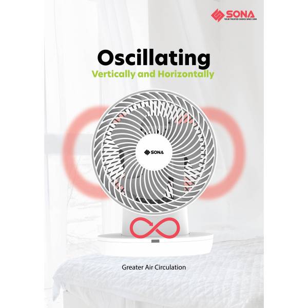 SONA STC 1319DC Remote High Velocity Fan 8"