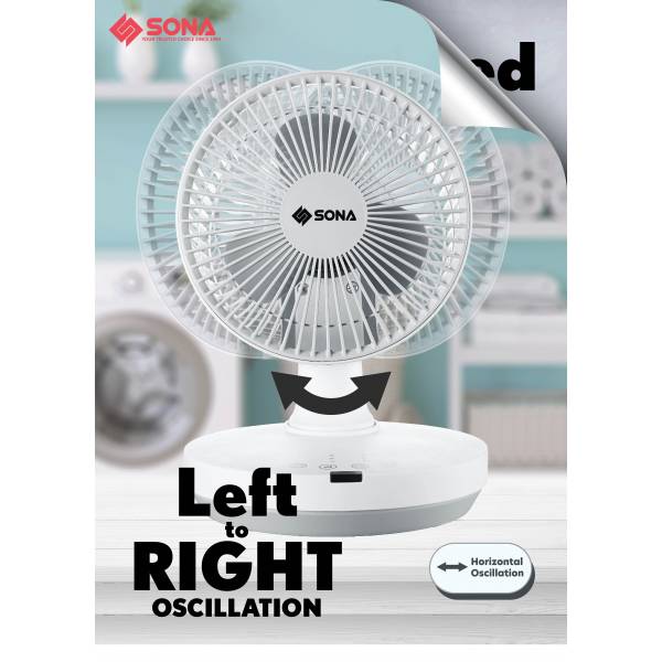 SONA STC 1322 Remote High Velocity Fan 6”