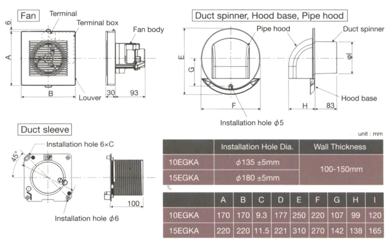 KDK 15EGKB Ventilating Fan