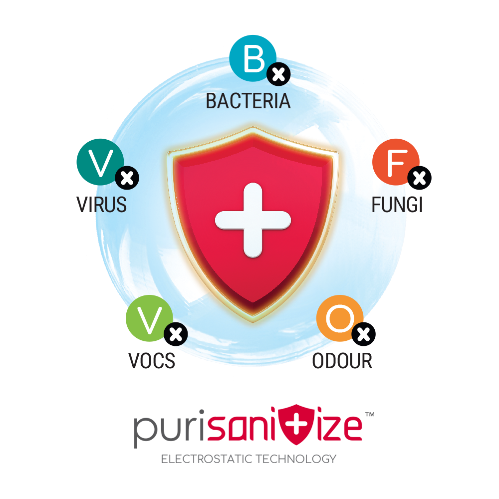 NOVITA AR6 Air Revitalizer