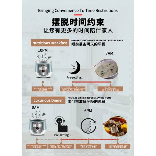 SONA SSC 1061 Digital Stew Cooker 1L