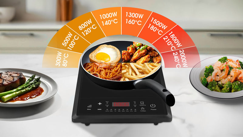 EuropAce EIC2201DBK 2000W Portable Induction Cooker - Black