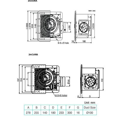 KDK 24CURB Ventilating Fan