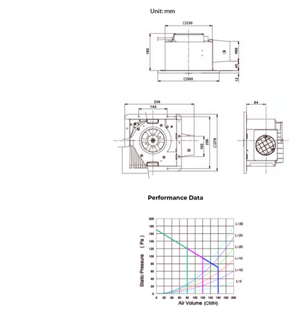 KDK 24JAB Ventilating Fan
