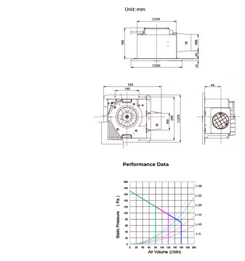 KDK 24JAB Ventilating Fan