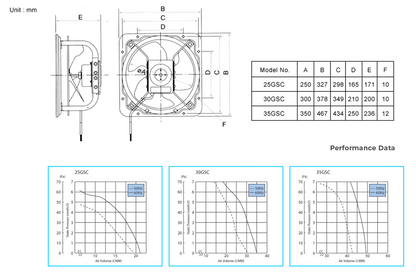 KDK 25GSC Ventilating Fan
