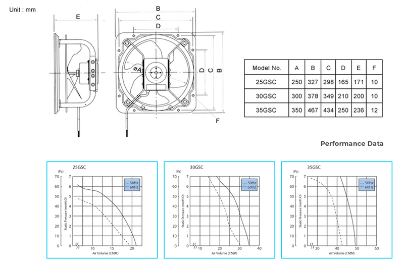 KDK 25GSC Ventilating Fan